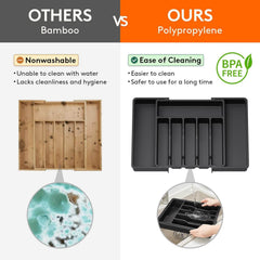 EZYHOME Drawer Organizer, Expandable Utensil Tray for Kitchen, BPA Free Flatware and Cutlery Holder, Adjustable Plastic Storage for Spoons Forks Knives.