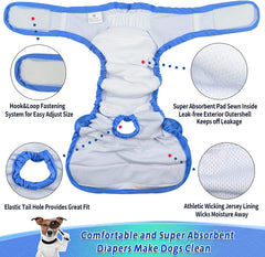 KUTKUT Dog Female Diapers, Highly Absorbent Reusable Doggie Diapers, Washable Dog Pant for Dog Period Panties Dresses for Dogs in Heat, Period or Excitable Urination (Black) - kutkutstyle