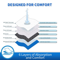 KUTKUT Male Dog Diapers, Washable & Reusable Belly Bands for Male Dogs Wraps, Highly Absorbent Upgrade Durable Belly Diapers for Dogs (Black) - kutkutstyle