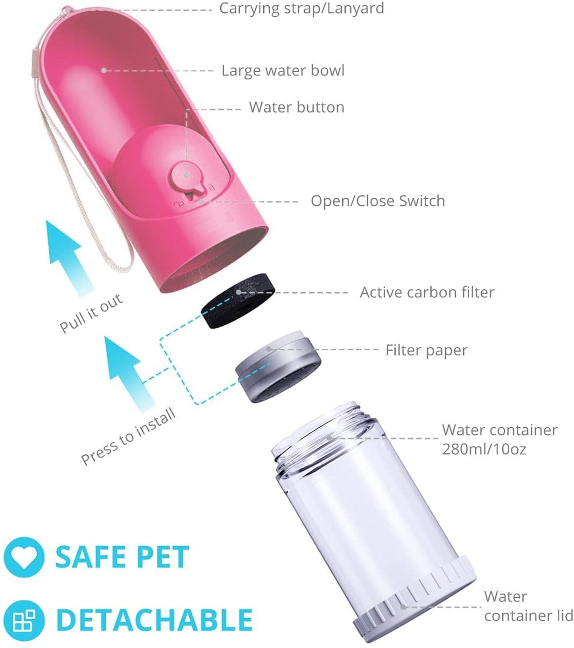 KUTKUT Dog Portable, Leakproof Retractable Water Bottle for Puppy & Small Dogs, Lightweight Pet Water Dispenser for Outdoor Walking,Hiking, Food Grade Plastic BPA Free (220 ML)… - kutkutsty