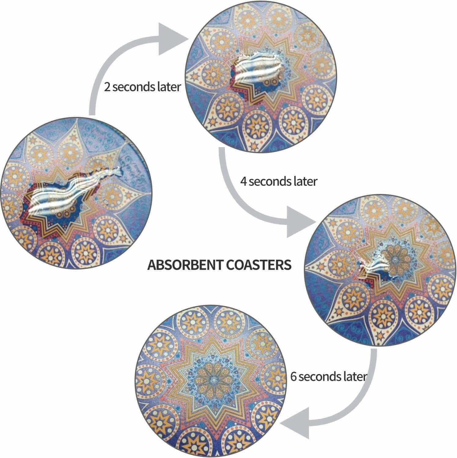 EZYHOME Set of 8 Mandala Flower Ceramic Coaster, Drink Coaster Round Cup Mat Pad Set Mug Coaster with Non-Slip Cork Base and Holder for Cups, Mug, Wine Glass, Home, Kitchen and Bar set of 8 p