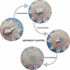 EZYHOME Set of 8 Mandala Flower Ceramic Coaster, Drink Coaster Round Cup Mat Pad Set Mug Coaster with Non-Slip Cork Base and Holder for Cups, Mug, Wine Glass, Home, Kitchen and Bar set of 8 p