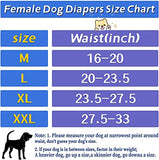 KUTKUT 2Pcs Dog Female Diapers, Washable Dog Diapers Highly Absorbent Reusable Doggie Diapers for Dog Period Panties Dresses for Dogs in Heat, Period or Excitable Urination - kutkutstyle