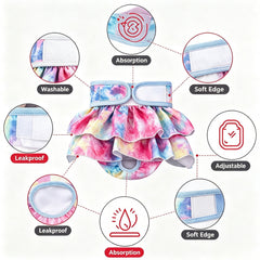 KUTKUT Reusable Dog Diapers Female Washable, Premium Doggie Diaper for Dogs, Highly Absorbent Puppy  Dog Diaper for Heat, Incontinence and Puppy Training (Dark Pink)