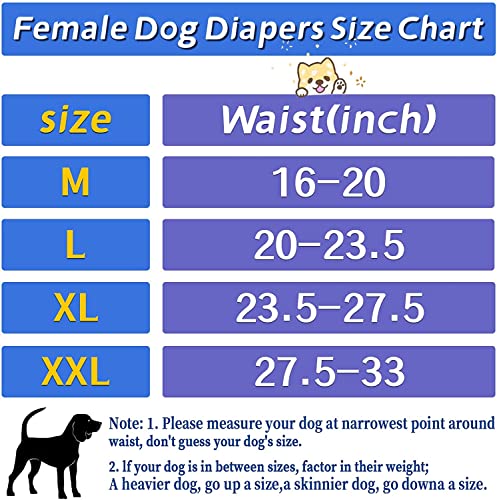 KUTKUT 2 Pack Dog Female Diapers,Highly Absorbent Reusable Doggie Diapers, Washable Diapers for Dog Period Panties Dresses for Dogs in Heat Period or Excitable Urination - kutkutstyle