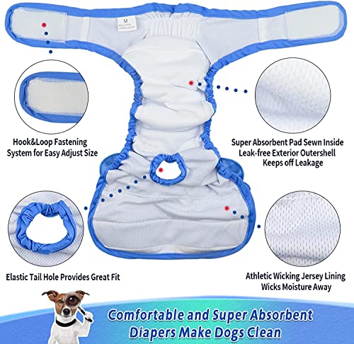 KUTKUT 2 Pcs Dog Diapers Female, Washable Dog Diapers Highly Absorbent Reusable Doggie Diapers for Dog Period Panties Dresses for Dogs in Heat, Period or Excitable Urination - kutkutstyle
