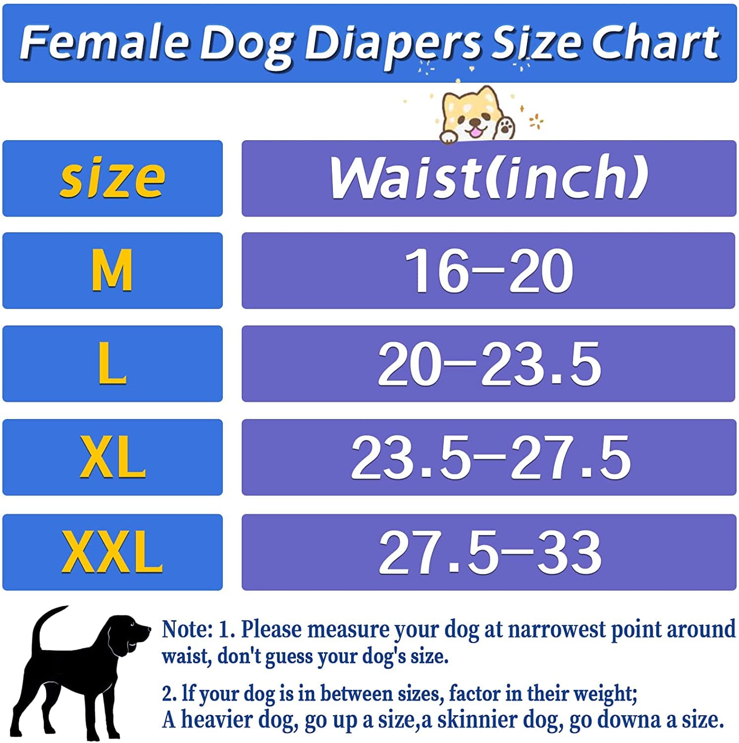 KUTKUT Dog Diapers Female, Washable Dog Diapers Highly Absorbent Reusable Doggie Diapers for Dog Period Panties Dresses for Dogs in Heat, Period or Excitable Urination (Grey) - kutkutstyle
