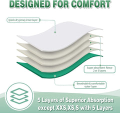 KUTKUT Dog Diapers Male, Reusable Belly Bands for Male Dogs Wraps Highly Absorbent Diapers for Dog, Waterproof Super Absorbent Puppy Wraps Cover Sanitary Nappies Pants (Green) - kutkutstyle