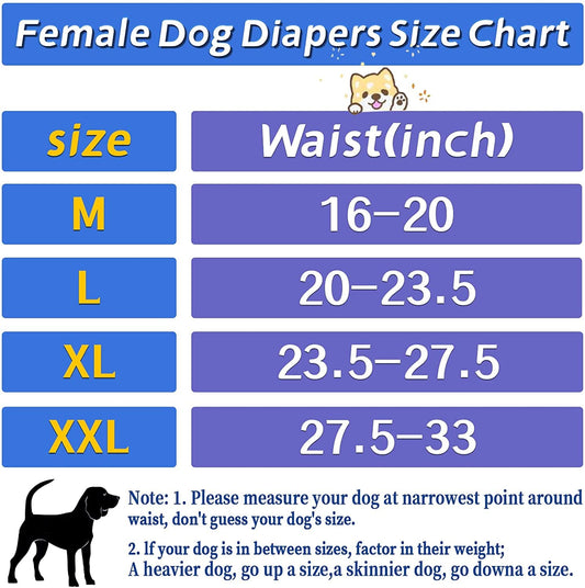 KUTKUT Dog Female Diapers, Washable Dog Diapers Highly Absorbent Reusable Doggie Diapers for Dog Period Panties Dresses for Dogs in Heat, Period or Excitable Urination ( Pink ) - kutkutstyle