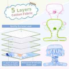 KUTKUT Female Dog Adjustable Diapers Reusable Washable Super Absorbency Leak-Proof Dog Nappie Dresses for Dogs in Heat, Period or Excitable Urination, Sanitary Panties Dress (Blue) - kutkutst