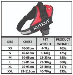 KUTKUT 2022 Dog Vest Harness, No-Pull Pet Harness Adjustable Soft Padded Dog Vest, Reflective No-Choke Pet Oxford Vest with Easy Control Handle for Small Dogs - kutkutstyle