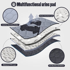 KUTKUT Washable & Reusable Puppy Pee Pads, Pet Training Pads,Puppy Kitten Dog Pee Pad,Waterproof Pet Pads for Dog Bed Mat, Super Absorbing Whelping Pads - kutkutstyle