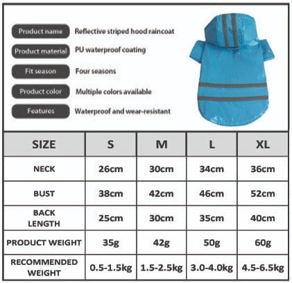 KUTKUT Small Dog Raincoat Light Weight Rain Jacket | Breathable Rain Poncho Hooded Rainwear Waterproof Coat with Safety Reflective Stripes (Blue, Size: XL, Back Length: 40cm, Bust: 52cm) - ku